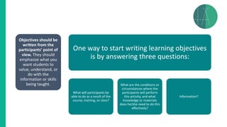 Objectives should be
written from the
participants’ point of
view. They should
emphasize what you
want students to
value, understand, or
do with the
information or skills
being taught.
One way to start writing learning objectives
is by answering three questions:
What will participants be
able to do as a result of the
course, training, or class?
What are the conditions or
circumstances where the
participants will perform
this activity, and what
knowledge or materials
does he/she need to do this
effectively?
Information?
 