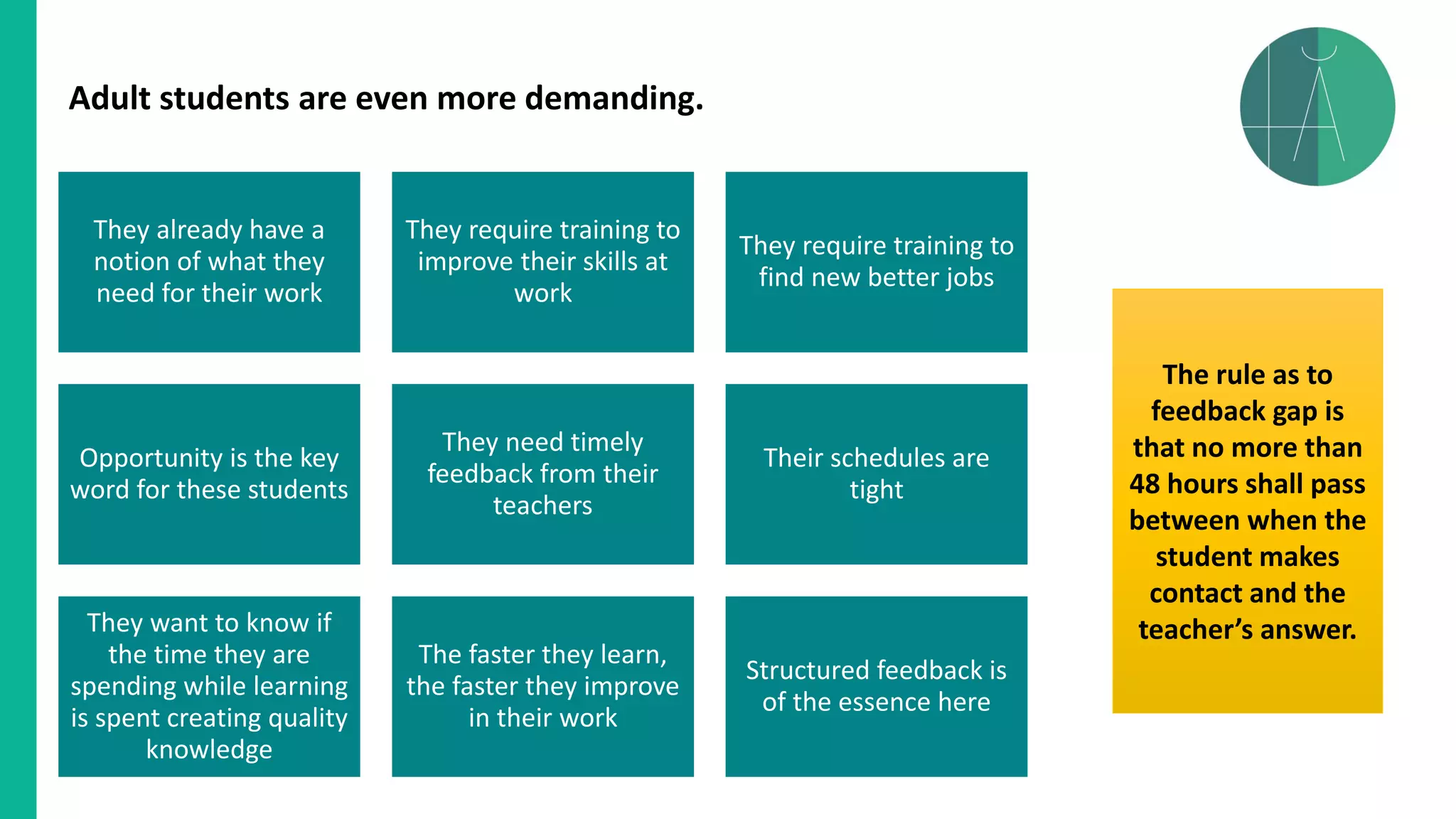 Adult students are even more demanding.
They already have a
notion of what they
need for their work
They require training to
improve their skills at
work
They require training to
find new better jobs
Opportunity is the key
word for these students
They need timely
feedback from their
teachers
Their schedules are
tight
They want to know if
the time they are
spending while learning
is spent creating quality
knowledge
The faster they learn,
the faster they improve
in their work
Structured feedback is
of the essence here
The rule as to
feedback gap is
that no more than
48 hours shall pass
between when the
student makes
contact and the
teacher’s answer.
 