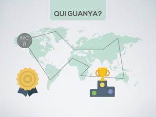 QUI GUANYA?
INICI
FI
 