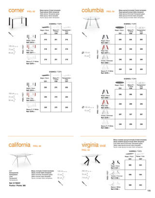 columbia Mesa epoxy/cromada-Cristal templado
Taula epoxy/cromat-Vidre temperat
Table epoxy/chromed-Tempered glass
Table epoxy/chromé-Verre tempéré
Tavolo epoxy/cromato-Vetro temperaro
110 cm
75 cm
130 cm
75 cm
140 cm
90 cm
75 cm
160 cm
90 cm
75 cm
Mesa epoxy-Cristal templado
Taula epoxy-Vidre temperat
Table epoxy-Tempered glass
Table epoxy-Verre tempéré
Tavolo epoxy-Vetro temperaro
corner
virginia oval
200 cm
110 cm
76 cm
Mesa ovalada epoxy/cromada-Cristal templado
Taula ovalada epoxy/cromat-Vidre temperat
Oval table epoxy/chromed-Tempered glass
Table ovale epoxy/chomé-Verre tempéré
Tavolo ovale epoxy/cromato-Vetro temperaro
california
C07
Transparente
Transparent
Clear
Transparent
Transparente
Mesa cromado-Cristal templado
Taula cromat-Vidre temperat
Table chromed-Tempered glass
Table chromé-Verre tempéré
Tavolo cromato-Vetro temperaro
Ref: C178C07
Puntos / Points: 385
140 cm
80 cm
75 cm
566 524
Ref: C107---
Ref: C109---
Ref: C108---
566 524
596 554
C01 C07
SOBRES / TOPS
PIES/FEET
Negro / Black
Negro / Black
Cromo / Chromed
Blanco / White
Transp / Clear
216 251 216
Ref: C073---
Ref: C071---
Ref: C075---
216 251 216
216 251 216
C01 C05 C07
SOBRES / TOPS
PIES/FEET
Negro / Black
Negro / Black
Rojo / Red
Blanco P / P White
Blanco P /
P White
Transparente /
Clear
209 246 209
Ref: C081---
Ref: C077---
Ref: C083---
Ref: C079---
248
209
285
246
248
209
209 246 209
C01 C05 C07
SOBRES / TOPS
PIES/FEET
Negro / Black
Negro / Black
Rojo / Red
Cromo / Chromed
Blanco P / P White
Blanco P /
P White
Transparente /
Clear
248 298 248
Ref: C082---
Ref: C078---
Ref: C276---
Ref: C080---
287
248
337
298
287
248
248 298 248
C01 C05 C07
SOBRES / TOPS
PIES/FEET
Negro / Black
Negro / Black
Rojo / Red
Cromo / Chromed
Blanco P / P White
Blanco P /
P White
Transparente /
Clear
230 270 230
Ref: C074---
Ref: C072---
Ref: C076---
230 270 230
230 270 230
C01 C05 C07
SOBRES / TOPS
PIES/FEET
Negro / Black
Negro / Black
Rojo / Red
Blanco P / P White
Blanco P /
P White
Transparente /
Clear
PÁG. 50
PÁG. 44
PÁG. 56
PÁG. 54
185
 