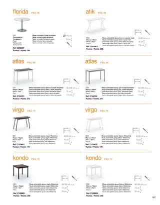 atlas
C33
Blanco / Blanc
White / Blanc
Bianco
Mesa extensible epoxy gris-Cristal templado
Taula extensible epoxy gris- Vidre temperat
Extensible table epoxy grey-Tempered glass
Table extensible epoxy gris-Verre tempéré
Tavolo allungabile epoxy grigio-Vetro temperato
Ref: C124C33
Puntos / Points: 275
48,5/86 cm
110 cm
75 cm
atlas
C01
Negro / Negre
Black / Noir
Nero
Mesa extensible epoxy blanco-Cristal templado
Taula extensible epoxy blanc- Vidre temperat
Extensible table epoxy white-Tempered glass
Table extensible epoxy blanc-Verre tempéré
Tavolo allungabile epoxy bianco-Vetro temperato
Ref: C124C01
Puntos / Points: 275
48,5/86 cm
110 cm
75 cm
virgo
M01
Negro / Negre
Black / Noir
Nero
Mesa extensible epoxy negro-Melamina
Taula extensible epoxy negre-Melamina
Table extensible epoxy black-Melamine
Table extensible epoxy noir-Melamina
Tavolo allungabile epoxy nero-Melamina
Ref: C123M01
Puntos / Points: 179
40/80 cm
110 cm
75 cm
virgo
M33
Blanco / Blanc
White / Blanc
Bianco
Mesa extensible epoxy blanco-Melamina
Taula extensible epoxy blanc-Melamina
Table extensible epoxy white-Melamine
Table extensible epoxy blanc-Melamina
Tavolo allungabile epoxy bianco-Melamina
Ref: C123M33
Puntos / Points: 179
40/80 cm
110 cm
75 cm
atik
M33
Blanco / Blanc
White / Blanc
Bianco
Mesa extensible epoxy blanco-Lacado mate
Taula extensible epoxy blanc-Lacat mat
Extensible table epoxy white-Matt lacquered
Table extensible epoxy blanc-Laqué mat
Tavolo allungabile epoxy bianco-Laccato opaco
Ref: C041M33
Puntos / Points: 299
45/90 cm
130 cm
76 cm
florida
C07
Transparente
Transparent
Clear
Transparent
Transparente
Mesa cromado-Cristal templado
Taula cromat-Vidre temperat
Table chromed-Tempered glass
Table chromé-Verre tempéré
Tavolo cromato-Vetro temperaro
Ref: C092C07
Puntos / Points: 199
110 cm
76 cm
kondo kondo
M01
Negro / Negre
Black / Noir
Nero
M33
Blanco / Blanc
White / Blanc
Bianco
Mesa extensible epoxy negro-Melamina
Taula extensible epoxy negre-Melamina
Table extensible epoxy black-Melamine
Table extensible epoxy noir-Melamina
Tavolo allungabile epoxy nero-Melamina
Mesa extensible epoxy blanco-Melamina
Taula extensible epoxy blanc-Melamina
Table extensible epoxy white-Melamine
Table extensible epoxy balnc-Melamina
Tavolo allungabile epoxy bianco-Melamina
Ref: C122M01
Puntos / Points: 259
Ref: C122M33
Puntos / Points: 259
80/160 cm
80 cm
75 cm
80/160 cm
80 cm
75 cm
PÁG. 58
PÁG. 70
PÁG. 72
PÁG. 66
PÁG. 68PÁG. 68
PÁG. 70
PÁG. 72
187
 