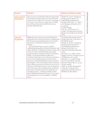 service design terminology
Keyword       Deﬁnition                                                 Reference and further reading

Back ofﬁce/   How services are facilitated inside the organisation:     Morelli, N. (2002): “Designing
Backstage     for example, the food production chain inside the         product/service systems. A
              restaurant not visible to the customer. The design of     methodological exploration.”
              the service may involve a re-organisation of these        Design Issues 18(3): 3-17. http://
              back ofﬁce activities performed by the service            servicedesign.wikispaces.com/
              provider. (Morelli 2002)                                  (1.5.2009)
                                                                        Further reading:
                                                                        Pine, B. J. II & Gilmore, J. H.
                                                                        (1999): The Experience Economy.
                                                                        Boston: Harvard Business School
                                                                        Press
Service       Mapping out of a service journey identifying the          The British Standard for Service
Blueprint     processes that constitute the service, isolating possi-   Design (BS 7000 -3, BS 7000 -10,
              ble fail points and establishing the time frame for       BS EN ISO 9000).
              the journey. (The British Standard for Service            Morelli, N. (2002): “Designing
              Design)                                                   product/service systems. A
                 Service blueprinting is a process analysis             methodological exploration.”
              methodology proposed by Shostack (Shostack 1982,          Design Issues 18(3): 3-17.
              1984). Shostack’s methodical procedure draws upon         http://servicedesign.wikispaces.
              time and motion method engineering, project               com/
              programming and computer system and software              Shostack, L. G. (1982): How to
              design. The proposed blueprint allows for a               Design a Service. European Journal
              quantitative description of critical service elements,    of Marketing, 16(1), 49-63.
              such as time, logical sequences of actions and            Shostack, L. G. (1984): Design
              processes, also specifying both actions and events        Services that Deliver. Harvard
              that happen in the time and place of the interaction      Business Review (84115), 133-139.
              (front ofﬁce) and actions and events that are out of      Further reading:
              the line of visibility for the users, but are fundamen-   Saffer, D. (2005): Designing for
              tal for the service. Service blueprinting involves the    interaction: creating smart
              description of all the activities for designing and       applications and clever devices.
              managing services, including schedule, project            Berkeley. CA: New Riders
              plans, detailed representations (such as use cases)
              and design plans, or service platforms. (Morelli
              2002)




     designing services with innovative methods                                         17
 