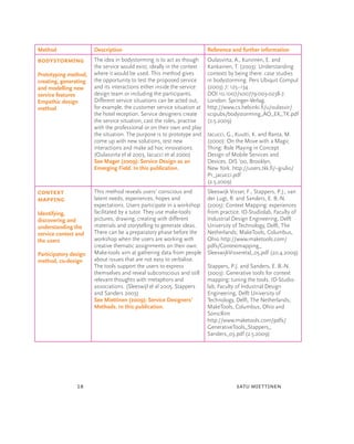 Method                 Description                                       Reference and further information
Bodystorming           The idea in bodystorming is to act as though      Oulasvirta, A., Kurvinen, E. and
                       the service would exist, ideally in the context   Kankainen, T. (2003): Understanding
Prototyping method,    where it would be used. This method gives         contexts by being there: case studies
creating, generating   the opportunity to test the proposed service      in bodystorming. Pers Ubiquit Comput
and modelling new      and its interactions either inside the service    (2003) 7: 125–134
service features       design team or including the participants.        DOI 10.1007/s00779-003-0238-7.
Empathic design        Different service situations can be acted out,    London: Springer-Verlag.
method                 for example, the customer service situation at    http://www.cs.helsinki.ﬁ/u/oulasvir/
                       the hotel reception. Service designers create     scipubs/bodystorming_AO_EK_TK.pdf
                       the service situation, cast the roles, practise   (2.5.2009)
                       with the professional or on their own and play
                       the situation. The purpose is to prototype and    Iacucci, G., Kuutti, K. and Ranta, M.
                       come up with new solutions, test new              (2000): On the Move with a Magic
                       interactions and make ad hoc innovations.         Thing: Role Playing in Concept
                       (Oulasvirta el al 2003, Iacucci et al 2000)       Design of Mobile Services and
                       See Mager (2009): Service Design as an            Devices. DIS ’00, Brooklyn,
                       Emerging Field. In this publication.              New York. http://users.tkk.ﬁ/~giulio/
                                                                         P1_jacucci.pdf
                                                                         (2.5.2009)
Context                This method reveals users’ conscious and          Sleeswijk Visser, F., Stappers, P.J., van
mapping                latent needs, experiences, hopes and              der Lugt, R. and Sanders, E. B.-N.
                       expectations. Users participate in a workshop     (2005): Context Mapping: experiences
Identifying,           facilitated by a tutor. They use make-tools:      from practice. ID-Studiolab, Faculty of
discovering and        pictures, drawing, creating with different        Industrial Design Engineering, Delft
understanding the      materials and storytelling to generate ideas.     University of Technology, Delft, The
service context and    There can be a preparatory phase before the       Netherlands; MakeTools, Columbus,
the users              workshop when the users are working with          Ohio http://www.maketools.com/
                       creative thematic assignments on their own.       pdfs/Contextmapping_
Participatory design   Make-tools aim at gathering data from people      SleeswijkVisseretal_05.pdf (20.4.2009)
method, co-design      about issues that are not easy to verbalise.
                       The tools support the users to express            Stappers, P.J. and Sanders, E. B.-N.
                       themselves and reveal subconscious and still      (2003): Generative tools for context
                       relevant thoughts with metaphors and              mapping: tuning the tools. ID-Studio-
                       associations. (Sleeswijl el al 2005, Stappers     lab, Faculty of Industrial Design
                       and Sanders 2003)                                 Engineering, Delft University of
                       See Miettinen (2009): Service Designers’          Technology, Delft, The Netherlands;
                       Methods. In this publication.                     MakeTools, Columbus, Ohio and
                                                                         SonicRim
                                                                         http://www.maketools.com/pdfs/
                                                                         GenerativeTools_Stappers_
                                                                         Sanders_03.pdf (2.5.2009)




                18                                                                    satu miettinen
 