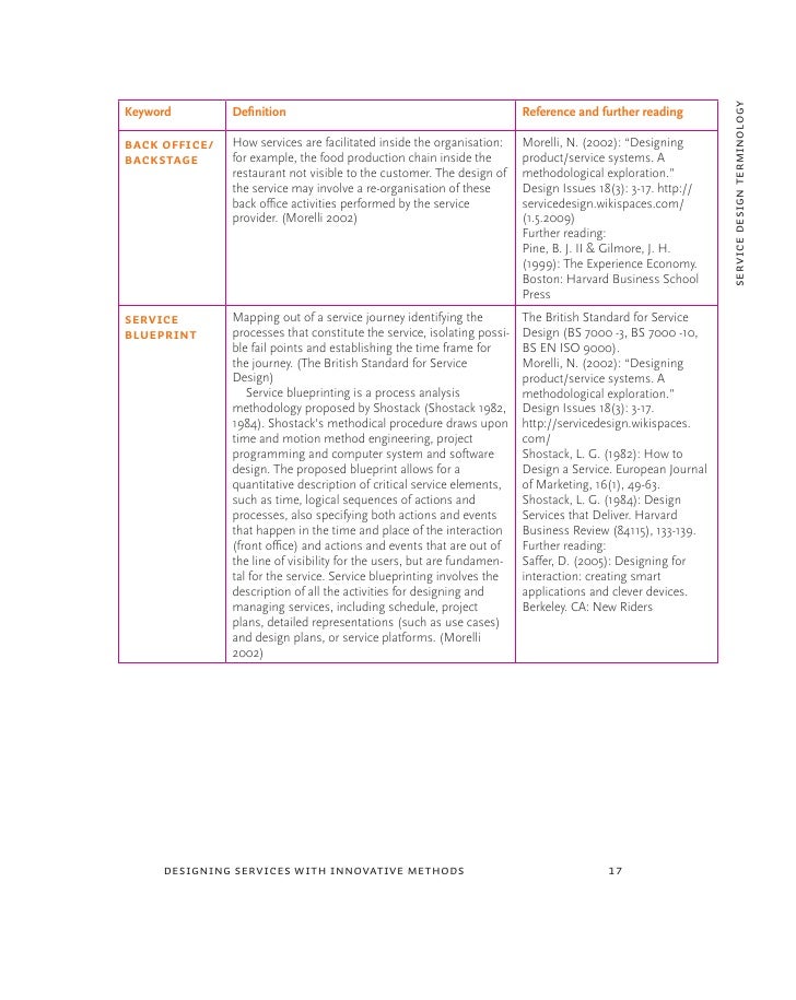 Service Design Terminology Service Design Methods