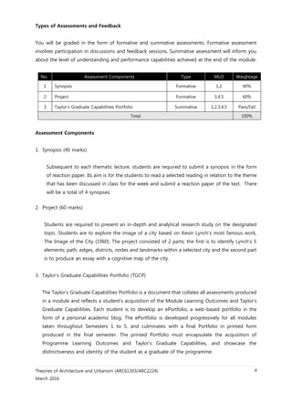 Theories of Architecture and Urbanism (ARC61303/ARC2224):
March 2016
4
Types of Assessments and Feedback
You will be graded in the form of formative and summative assessments. Formative assessment
involves participation in discussions and feedback sessions. Summative assessment will inform you
about the level of understanding and performance capabilities achieved at the end of the module.
No. Assessment Components Type MLO Weightage
1 Synopsis Formative 1,2 40%
2 Project Formative 3,4,5 60%
3 Taylor’s Graduate Capabilities Portfolio Summative 1,2,3,4,5 Pass/Fail
Total 100%
Assessment Components
1. Synopsis (40 marks)
Subsequent to each thematic lecture, students are required to submit a synopsis in the form
of reaction paper. Its aim is for the students to read a selected reading in relation to the theme
that has been discussed in class for the week and submit a reaction paper of the text. There
will be a total of 4 synopses.
2. Project (60 marks)
Students are required to present an in-depth and analytical research study on the designated
topic. Students are to explore the image of a city based on Kevin Lynch’s most famous work,
The Image of the City (1960). The project consisted of 2 parts; the first is to identify Lynch’s 5
elements; path, edges, districts, nodes and landmarks within a selected city and the second part
is to produce an essay with a cognitive map of the city.
3. Taylor’s Graduate Capabilities Portfolio (TGCP)
The Taylor’s Graduate Capabilities Portfolio is a document that collates all assessments produced
in a module and reflects a student’s acquisition of the Module Learning Outcomes and Taylor’s
Graduate Capabilities. Each student is to develop an ePortfolio, a web-based portfolio in the
form of a personal academic blog. The ePortfolio is developed progressively for all modules
taken throughout Semesters 1 to 5, and culminates with a final Portfolio in printed form
produced in the final semester. The printed Portfolio must encapsulate the acquisition of
Programme Learning Outcomes and Taylor’s Graduate Capabilities, and showcase the
distinctiveness and identity of the student as a graduate of the programme.
 