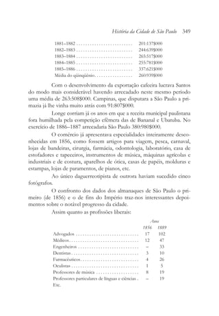 1881–1882 . . . . . . . . . . . . . . . . . . . . . . . . . 201:137$000
1882–1883 . . . . . . . . . . . . . . . . . . . . . . . . . 244:639$000
1883–1884 . . . . . . . . . . . . . . . . . . . . . . . . . 265:517$000
1884–1885 . . . . . . . . . . . . . . . . . . . . . . . . . 255:781$000
1885–1886 . . . . . . . . . . . . . . . . . . . . . . . . . 337:621$000
Média do qüinqüênio. . . . . . . . . . . . . . . . . 260:939$000
Com o desenvolvimento da exportação cafeeira lucrava Santos
do modo mais considerável havendo arrecadado neste mesmo período
uma média de 263:508$000. Campinas, que disputara a São Paulo a pri-
mazia já lhe vinha muito atrás com 91:807$000.
Longe corriam já os anos em que a receita municipal paulistana
fora humilhada pela competição efêmera das de Bananal e Ubatuba. No
exercício de 1886–1887 arrecadaria São Paulo 380:980$000.
O comércio já apresentava especialidades inteiramente desco-
nhecidas em 1856, como fossem artigos para viagem, pesca, carnaval,
lojas de bandeiras, cirurgia, farmácia, odontologia, laboratório, casa de
estofadores e tapeceiros, instrumentos de música, máquinas agrícolas e
industriais e de costura, aparelhos de ótica, casas de papéis, molduras e
estampas, lojas de paramentos, de pianos, etc.
Ao único daguerreotipista de outrora haviam sucedido cinco
fotógrafos.
O confronto dos dados dos almanaques de São Paulo o pri-
meiro (de 1856) e o de fins do Império traz-nos interessantes depoi-
mentos sobre o notável progresso da cidade.
Assim quanto as profissões liberais:
Anos
1856 1889
Advogados . . . . . . . . . . . . . . . . . . . . . . . . . . . . 17 102
Médicos. . . . . . . . . . . . . . . . . . . . . . . . . . . . . . . 12 47
Engenheiros . . . . . . . . . . . . . . . . . . . . . . . . . . . – 33
Dentistas . . . . . . . . . . . . . . . . . . . . . . . . . . . . . . 3 10
Farmacêuticos. . . . . . . . . . . . . . . . . . . . . . . . . . 4 26
Oculistas . . . . . . . . . . . . . . . . . . . . . . . . . . . . . . 1 5
Professores de música . . . . . . . . . . . . . . . . . . . 8 19
Professores particulares de línguas e ciências . – 19
Etc.
História da Cidade de São Paulo 349
 