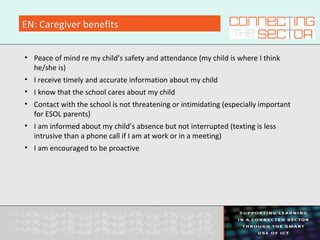 EN: Caregiver benefits
• Peace of mind re my child’s safety and attendance (my child is where I think
he/she is)
• I receive timely and accurate information about my child
• I know that the school cares about my child
• Contact with the school is not threatening or intimidating (especially important
for ESOL parents)
• I am informed about my child’s absence but not interrupted (texting is less
intrusive than a phone call if I am at work or in a meeting)
• I am encouraged to be proactive
 