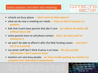 Some answers and their real meaning
• schools are busy places – I don’t want to think about it
• what we do now is meeting our needs – I have no idea if truancy is a
problem
• kids that truant have parents that don’t care – our classes are better off
without these kids
• some parents have no cell phone contact – that’s my story and I’m
sticking to it
• we won’t be able to afford it after the MoE funding ceases – I just don’t
see it as a priority
• my senior staff don’t think truancy is an issue – EN may provide
information I don’t want to know
• teachers are very busy people – we have trouble getting our teachers to
complete their attendance requirements
 
