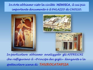 AFFRESCO TAUROCATAPSIA visual data 2