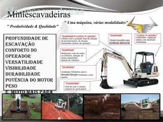 Miniescavadeiras" Uma máquina, várias modalidades"" Produtividade & Qualidade"Profundidade de escavaçãoConforto do OperadorVersatilidadeVisibilidadeDurabilidadePotência do MotorPeso e  Muito mais para sua obra..