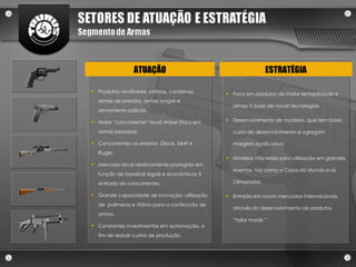 Produtos: revólveres, pistolas, carabinas, armas de pressão, armas longas e armamento policial. Maior “concorrente” local: Imbel (foco em armas pesadas). Concorrentes no exterior: Glock, S&W e Ruger. Mercado local relativamente protegido em função de barreiras legais e econômicas à entrada de concorrentes. Grande capacidade de inovação: utilização de  polímeros e titânio para a confecção de armas. Constantes investimentos em automação, a fim de reduzir custos de produção. ATUAÇÃO Foco em produtos de maior rentabilidade e armas à base de novas tecnologias. Desenvolvimento de modelos, que tem baixo custo de desenvolvimento e agregam margem significativa.  Modelos não letais para utilização em grandes eventos, tais como a Copa do Mundo e as Olimpíadas. Entrada em novos mercados internacionais, através do desenvolvimento de produtos “tailor made.” ESTRATÉGIA 