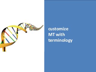 customize	
  	
  
MT	
  with	
  
terminology	
  
	
  
	
  

 