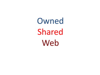 Central Source of In-domain Data
Owned
Shared

Web – to come in 2014

 