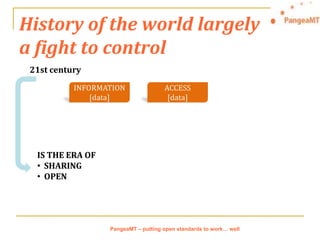 History of theworldlargelya fightto control<br />21st century<br />INFORMATION [data]<br />ACCESS [data]<br />IS THE ERA O...