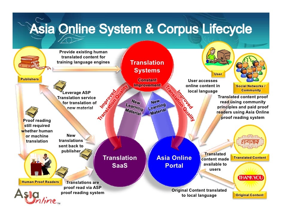 Essay on cycle ki atmakatha in hindi picture 9