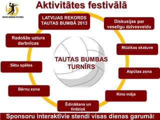 Tautas bumba | PDF