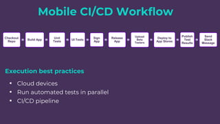 Mobile CI/CD Workflow
Checkout
Repo
Build App
Unit
Tests
UI Tests
Sign
App
Release
App
Upload
Beta
Testers
Deploy to
App Stores
Publish
Test
Results
Send
Slack
Message
▪ Cloud devices
▪ Run automated tests in parallel
▪ CI/CD pipeline
Execution best practices
 