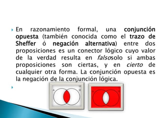  En razonamiento formal, una conjunción
opuesta (también conocida como el trazo de
Sheffer ó negación alternativa) entre dos
proposiciones es un conector lógico cuyo valor
de la verdad resulta en falsosolo si ambas
proposiciones son ciertas, y en cierto de
cualquier otra forma. La conjunción opuesta es
la negación de la conjunción lógica.

 