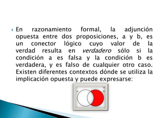  En razonamiento formal, la adjunción
opuesta entre dos proposiciones, a y b, es
un conector lógico cuyo valor de la
verdad resulta en verdadero sólo si la
condición a es falsa y la condición b es
verdadera, y es falso de cualquier otro caso.
Existen diferentes contextos dónde se utiliza la
implicación opuesta y puede expresarse:
 