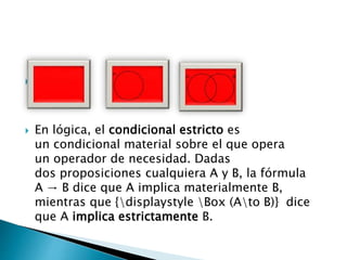 
 En lógica, el condicional estricto es
un condicional material sobre el que opera
un operador de necesidad. Dadas
dos proposiciones cualquiera A y B, la fórmula
A → B dice que A implica materialmente B,
mientras que {displaystyle Box (Ato B)} dice
que A implica estrictamente B.
 
