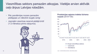 Produkcijas apjoma indeksi tūrisma
nozarē (2019=100)
0
20
40
60
80
100
120
140
01.04.07.10.01.04.07.10.01.04.07.10.01.04.07.10.01.
2019. 2020. 2021. 2022. 2023
.
Kopā viesmīlības sektors
Viesnīcas
Ēdināšana
22 Avots: : Centrālā statistikas pārvalde, Latvijas Bankas aprēķini.
Viesmīlības sektors pamazām atkopjas. Vietējie arvien aktīvāk
ceļo ārpus Latvijas robežām.
• Pēc pandēmijas nozare pamazām
pielāgojas un nākotnē raugās cerīgi
• Joprojām viesnīcas rezervē pēdējā brīdī
(1-2 mēnešus pirms ceļojuma);
 
