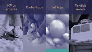 IKP un
nozares
Darba tirgus Inflācija
Fiskālais
sektors
 