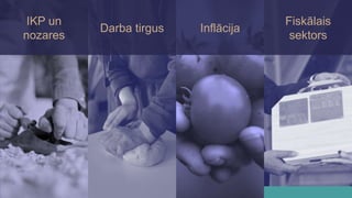 IKP un
nozares
Darba tirgus Inflācija
Fiskālais
sektors
 