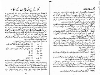 Tauzeeh Ul-Masail (Sistani)