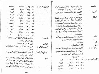 Tauzeeh Ul-Masail (Sistani)