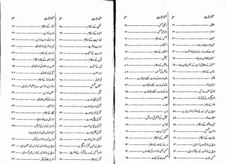 Tauzeeh Ul-Masail (Sistani)