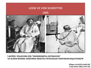  AKCİĞER İZOLASYONU İÇİN “ENDOBRONŞİYAL ENTÜBASYON”
İLK OLARAK BİLİMSEL ARAŞTIRMA AMACIYLA FİZYOLOGLAR TARAFINDAN BAŞLATILMIŞTIR
Pflügers Arch1871;4:465-492
Z Exp Pathol 1905;1:197-310
 