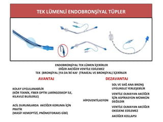 ENDOBRONŞİYAL TEK LÜMEN İÇERİRLER
DİĞER AKCİĞER VENTİLE EDİLEMEZ
TEK (BRONŞİYAL )YA DA İKİ KAF (TRAKEAL VE BRONŞİYAL) İÇERİRLER
AVANTAJ DEZAVANTAJ
KOLAY UYGULANABİLİR
(KÖR TEKNİK, FİBER OPTİK LARİNGOSKOP İLE,
KILAVUZ BUJİLERLE)
HİPOVENTİLASYON
SOL VE SAĞ ANA BRONŞ
UYGUNSUZ YERLEŞEBİLİR
VENTİLE OLMAYAN AKCİĞER
İÇİN ASPİRASYON MÜMKÜN
DEĞİLDİR
ACİL DURUMLARDA AKCİĞER KORUMA İÇİN
PRATİK
(MASİF HEMOPTİZİ, PNÖMOTORAKS GİBİ)
VENTİLE OLMAYAN AKCİĞER
OKSİJENE EDİLEMEZ
AKCİĞER KOLLAPSI
 