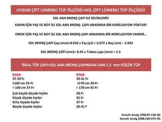 UYGUN ÇİFT LÜMENLİ TÜP ÖLÇÜSÜ=SOL ÇİFT LÜMENLİ TÜP ÖLÇÜSÜ!
SOL ANA BRONŞ ÇAPI İLE BELİRLENİR!
KADIN İÇİN YAŞ VE BOY İLE SOL ANA BRONŞ ÇAPI ARASINDA BİR KORELASYON YOKTUR!
ERKEK İÇİN YAŞ VE BOY İLE SOL ANA BRONŞ ÇAPI ARASINDA BİR KORELASYON VARDIR…
SOL BRONŞ ÇAPI Çap (mm)=0.032 x Yaş (yıl) + 0.072 x Boy (cm) – 2.043
SOL BRONŞ ÇAPI (mm)= 0.45 x Trakea çapı (mm) + 3.3
J Cardiothorac Vasc Anesth. 1995 Apr;9(2):119-21
J Clin Anesth. 2005 Jun;17(4):267-70
İDEAL TÜP ÇAPI=SOL ANA BRONŞ ÇAPINDAN DAN 1-2 mm KÜÇÜK TÜP
Kadın
37-39 Fr
≤160 cm 35-Fr
> 160 cm 37-Fr
Erkek
39-41 Fr
≤170 cm 39-Fr
> 170 cm 41-Fr
Çok küçük ölçüde kişiler
Küçük ölçüde kişiler
Orta ölçüde kişiler
Büyük öiçüde kişiler
28 Fr
35 Fr
37 Fr
39-41 F
Anesth Analg 1998;87:158–60
Anesth Analg 2008;106:379–83
 