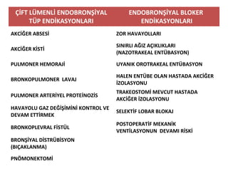 ÇİFT LÜMENLİ ENDOBRONŞİYAL
TÜP ENDİKASYONLARI
ENDOBRONŞİYAL BLOKER
ENDİKASYONLARI
AKCİĞER ABSESİ ZOR HAVAYOLLARI
AKCİĞER KİSTİ
SINIRLI AĞIZ AÇIKLIKLARI
(NAZOTRAKEAL ENTÜBASYON)
PULMONER HEMORAJİ UYANIK OROTRAKEAL ENTÜBASYON
BRONKOPULMONER LAVAJ
HALEN ENTÜBE OLAN HASTADA AKCİĞER
İZOLASYONU
PULMONER ARTERİYEL PROTEİNOZİS
TRAKEOSTOMİ MEVCUT HASTADA
AKCİĞER İZOLASYONU
HAVAYOLU GAZ DEĞİŞİMİNİ KONTROL VE
DEVAM ETTİRMEK
SELEKTİF LOBAR BLOKAJ
BRONKOPLEVRAL FİSTÜL
POSTOPERATİF MEKANİK
VENTİLASYONUN DEVAMI RİSKİ
BRONŞİYAL DİSTRÜBİSYON
(BIÇAKLANMA)
PNÖMONEKTOMİ
 
