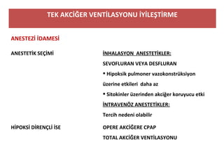 TEK AKCİĞER VENTİLASYONU İYİLEŞTİRME
ANESTEZİ İDAMESİ
ANESTETİK SEÇİMİ İNHALASYON ANESTETİKLER:
SEVOFLURAN VEYA DESFLURAN
 Hipoksik pulmoner vazokonstrüksiyon
üzerine etkileri daha az
 Sitokinler üzerinden akciğer koruyucu etki
İNTRAVENÖZ ANESTETİKLER:
Tercih nedeni olabilir
HİPOKSİ DİRENÇLİ İSE OPERE AKCİĞERE CPAP
TOTAL AKCİĞER VENTİLASYONU
 