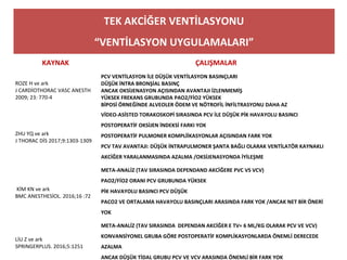 TEK AKCİĞER VENTİLASYONU
“VENTİLASYON UYGULAMALARI”
KAYNAK ÇALIŞMALAR
ROZE H ve ark
J CARDİOTHORAC VASC ANESTH 
2009; 23: 770-4
PCV VENTİLASYON İLE DÜŞÜK VENTİLASYON BASINÇLARI
DÜŞÜK İNTRA BRONŞİAL BASINÇ
ANCAK OKSİJENASYON AÇISINDAN AVANTAJI İZLENMEMİŞ
YÜKSEK FREKANS GRUBUNDA PAO2/FİO2 YÜKSEK
BİPOSİ ÖRNEĞİNDE ALVEOLER ÖDEM VE NÖTROFİL İNFİLTRASYONU DAHA AZ
ZHU YQ ve ark 
J THORAC DİS 2017;9:1303-1309
VİDEO-ASİSTED TORAKOSKOPİ SIRASINDA PCV İLE DÜŞÜK PİK HAVAYOLU BASINCI
POSTOPERATİF OKSİJEN İNDEKSİ FARKI YOK
POSTOPERATİF PULMONER KOMPLİİKASYONLAR AÇISINDAN FARK YOK
PCV TAV AVANTAJI: DÜŞÜK İNTRAPULMONER ŞANTA BAĞLI OLARAK VENTİLATÖR KAYNAKLI
AKCİĞER YARALANMASINDA AZALMA /OKSİJENASYONDA İYİLEŞME
 KİM KN ve ark
BMC ANESTHESİOL. 2016;16 :72 
META-ANALİZ (TAV SIRASINDA DEPENDAND AKCİĞERE PVC VS VCV)
PAO2/FİO2 ORANI PCV GRUBUNDA YÜKSEK
PİK HAVAYOLU BASINCI PCV DÜŞÜK
PACO2 VE ORTALAMA HAVAYOLU BASINÇLARI ARASINDA FARK YOK /ANCAK NET BİR ÖNERİ
YOK
LİU Z ve ark
SPRINGERPLUS. 2016;5:1251
META-ANALİZ (TAV SIRASINDA DEPENDAN AKCİĞER E TV= 6 ML/KG OLARAK PCV VE VCV)
KONVANSİYONEL GRUBA GÖRE POSTOPERATİF KOMPLİKASYONLARDA ÖNEMLİ DERECEDE
AZALMA
ANCAK DÜŞÜK TİDAL GRUBU PCV VE VCV ARASINDA ÖNEMLİ BİR FARK YOK
 