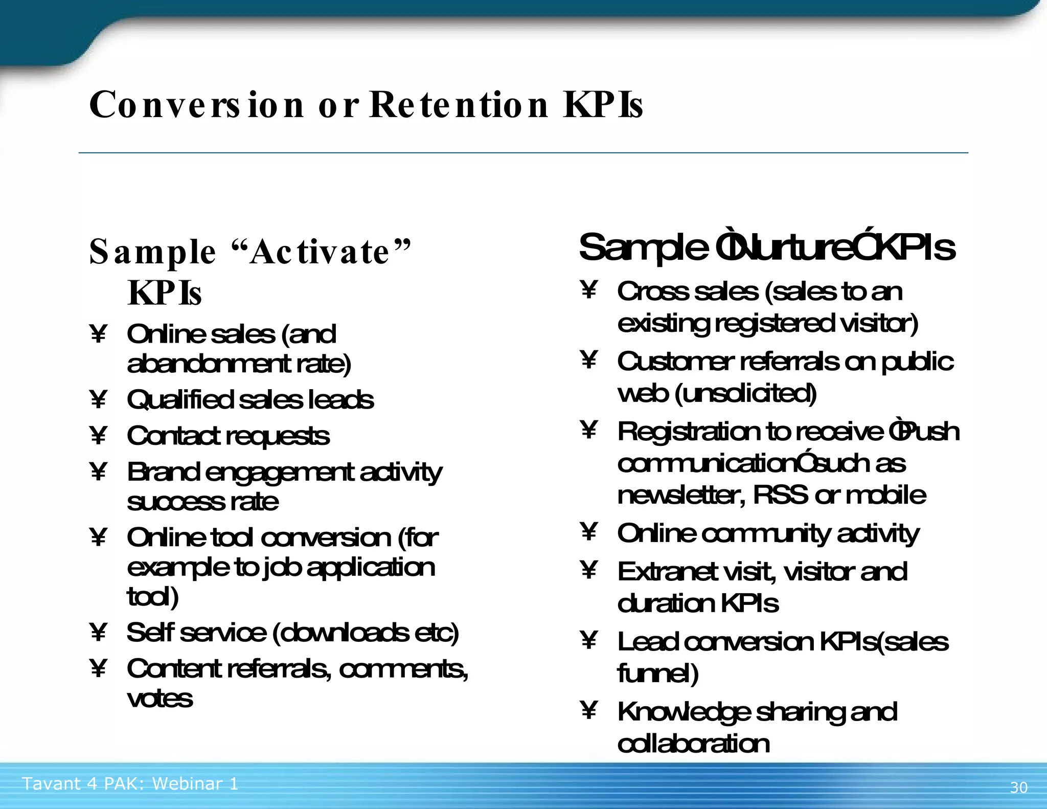 Conversion or Retention KPIs Sample “Activate” KPIs Online sales (and abandonment rate) Qualified sales leads Contact requests Brand engagement activity success rate Online tool conversion (for example to job application tool) Self service (downloads etc) Content referrals, comments, votes Sample “Nurture” KPIs Cross sales (sales to an existing registered visitor) Customer referrals on public web (unsolicited) Registration to receive “Push communication” such as newsletter, RSS or mobile Online community activity Extranet visit, visitor and duration KPIs Lead conversion KPIs(sales funnel) Knowledge sharing and collaboration 