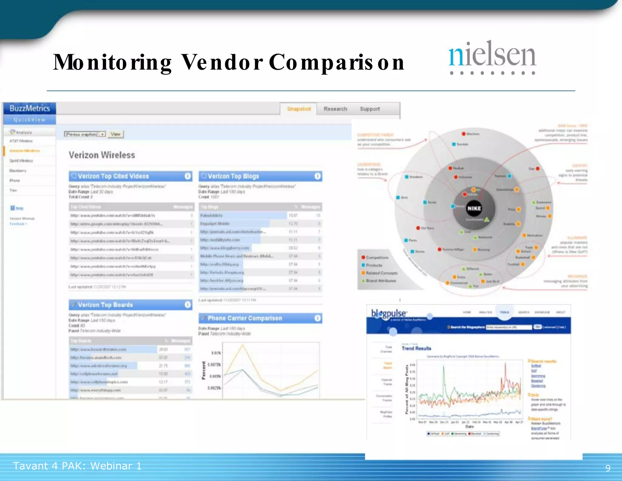 Monitoring Vendor Comparison 