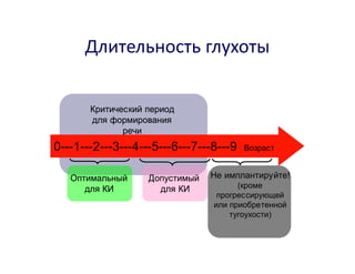 0---1---2---3---4---5---6---7---8---9
!
(
)