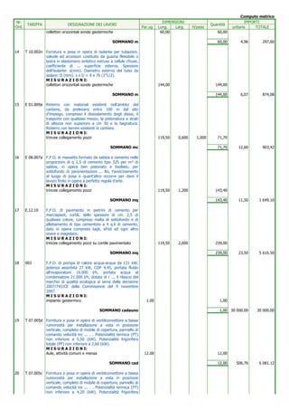Computo metrico
Nr.
Ord.
TARIFFA DESIGNAZIONE DEI LAVORI
DIMENSIONI
Quantità
IMPORTI
Par.ug Lung. Larg. H/peso unitario TOTALE
collettori orizzontali sonde geotermiche 60,00 60,00
SOMMANO m 60,00 4,96 297,60
14 T 10.002n Fornitura e posa in opera di isolante per tubazioni,
valvole ed accessori costituito da guaina flessibile o
lastra in elastomero sintetico estruso a cellule chiuse,
coefficiente di ... superficie esterna. Spessore
dell’isolante: s(mm). Diametro esterno del tubo da
isolare: D (mm). s x D = 9 x 76 (2”1/2).
M I S U R A Z I O N I:
collettori orizzontali sonde geotermiche 144,00 144,00
SOMMANO m 144,00 6,07 874,08
15 E 01.009a Rinterro con materiali esistenti nell'ambito del
cantiere, da prelevarsi entro 100 m dal sito
d'impiego, compreso il dissodamento degli stessi, il
trasporto con qualsiasi mezzo, la pistonatura a strati
di altezza non superiore a cm 30 e la bagnatura.
Rinterro con terreni esistenti in cantiere
M I S U R A Z I O N I:
trincee collegamento pozzi 119,50 0,600 1,000 71,70
SOMMANO mc 71,70 12,60 903,42
16 E 08.007a F.P.O. di massetto formato da sabbia e cemento nelle
proporzioni di q 2,5 di cemento tipo 325 per m³ di
sabbia, in opera ben pistonato e livellato, per
sottofondo di pavimentazioni ... lto, l'avvicinamento
al luogo di posa e quant'altro occorre per dare il
lavoro finito in opera a perfetta regola d'arte.
M I S U R A Z I O N I:
trincee collegamento pozzi 119,50 1,200 143,40
SOMMANO mq 143,40 11,50 1 649.10
17 E.12.10 F.P.O. di pavimento in pietrini di cemento per
marciapiedi, cortili, dello spessore di cm. 2,5 di
qualsiasi colore, compreso malta di sottofondo e di
allettamento di tipo cementizio a 4 q.li di cemento,
dato in opera compreso tagli, sfridi ed ogni altro
onere e magistero.
M I S U R A Z I O N I:
trincee collegamento pozzi su cortile pavimentato 119,50 2,000 239,00
SOMMANO mq 239,00 23,50 5 616.50
18 003 F.P.O. di pompa di calore acqua-acqua da 121 kW,
potenza assorbita 27 kW, COP 4,45, portata fluido
all'evaporatore 16.000 l/h, portata acqua al
condensatore 21.000 l/h, dotata di r ... il rilascio del
marchio di qualità ecologica ai sensi della decisione
2007/742/CE della Commissione del 9 novembre
2007.
M I S U R A Z I O N I:
impianto geotermico 1.00 1,00
SOMMANO cadauno 1,00 30 000.00 30 000.00
19 T 07.005d Fornitura e posa in opera di ventilconvettore a bassa
rumorosità per installazione a vista in posizione
verticale, completo di mobile di copertura, pannello di
comando velocità inc ... . . Potenzialità termica (PT)
non inferiore a 5,50 (kW). Potenzialità frigorifera
totale (PF) non inferiore a 2,60 (kW).
M I S U R A Z I O N I:
Aule, attività comuni e mensa 12.00 12,00
SOMMANO cad 12,00 506,76 6 081.12
20 T 07.005c Fornitura e posa in opera di ventilconvettore a bassa
rumorosità per installazione a vista in posizione
verticale, completo di mobile di copertura, pannello di
comando velocità inc ... . . Potenzialità termica (PT)
non inferiore a 4,20 (kW). Potenzialità frigorifera
 