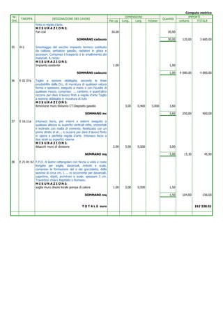 Computo metrico
Nr.
Ord.
TARIFFA DESIGNAZIONE DEI LAVORI
DIMENSIONI
Quantità
IMPORTI
Par.ug Lung. Larg. H/peso unitario TOTALE
finito a regola d'arte.
M I S U R A Z I O N I:
Fan coil 30.00 30,00
SOMMANO cadauno 30,00 120,00 3 600.00
35 011 Smontaggio del vecchio impianto termico costituito
da caldaia, serbatoio gasolio, radiatori in ghisa e
accessori. Compreso il trasporto e lo smaltimento dei
materiali. A corpo.
M I S U R A Z I O N I:
Impianto esistente 1.00 1,00
SOMMANO cadauno 1,00 4 000.00 4 000.00
36 E 02 07a Taglio a sezione obbligata, secondo le linee
prestabilite dalla D.L, di muratura di qualsiasi natura
forma e spessore, eseguito a mano o con l'ausilio di
qualsiasi mezzo, compreso ... cantiere, e quant'altro
occorre per dare il lavoro finiti a regola d'arte Taglio
a sezione obbligata in muratura di tufo
M I S U R A Z I O N I:
Rimorione muro divisorio CT-Deposito gasolio 3,00 0,400 3,000 3,60
SOMMANO mc 3,60 250,00 900,00
37 E 16.11a Intonaco liscio, per interni e esterni eseguito a
qualsiasi altezza su superfici verticali rette, orizzontali
e inclinate con malta di cemento. Realizzato con un
primo strato di al ... o occorre per dare il lavoro finito
in opera a perfetta regola d'arte. Intonaco liscio a
due strati su superfici interne
M I S U R A Z I O N I:
Attacchi muro di divisione 2.00 3,00 0,500 3,00
SOMMANO mq 3,00 15,30 45,90
38 E 21.01 b2 F.P.O. di lastre rettangolari con faccia a vista e coste
levigate per soglie, davanzali, imbotti e scale,
compreso la formazione del o dei gocciolatoi, della
sezione di circa cm, 1 ... ro occorrente per davanzali,
copertine, stipiti, architravi e scale: spessore 3 cm.
Travertino chiaro Rapolato o Romano.
M I S U R A Z I O N I:
soglia muro disore locale pompa di calore 1.00 3,00 0,500 1,50
SOMMANO mq 1,50 104,00 156,00
T O T A L E euro 162 338.51
 