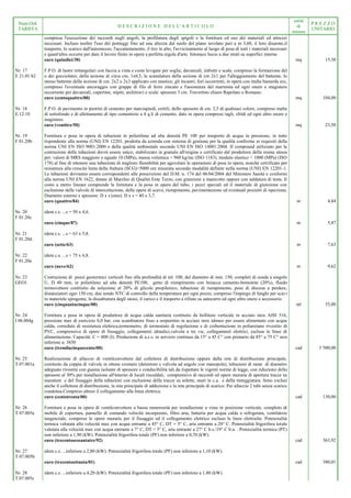 Num.Ord.
TARIFFA
D E S C R I Z I O N E D E L L' A R T I C O L O
unità
di
misura
P R E Z Z O
UNITARIO
compresa l'esecuzione dei raccordi negli angoli, la profilatura degli spigoli e la fornitura ed uso dei materiali ed attrezzi
necessari. Incluso inoltre l'uso dei ponteggi fino ad una altezza dal suolo del piano tavolato pari a m 3,60, il loro disarmo,il
trasporto, lo scarico dall'automezzo, l'accatastamento, il tiro in alto, l'avvicinamento al luogo di posa di tutti i materiali necessari
e quant'altro occorre per dare il lavoro finito in opera a perfetta regola d'arte. Intonaco liscio a due strati su superfici interne
euro (quindici/30) mq 15,30
Nr. 17
E 21.01 b2
F.P.O. di lastre rettangolari con faccia a vista e coste levigate per soglie, davanzali, imbotti e scale, compreso la formazione del
o dei gocciolatoi, della sezione di circa cm, 1x0,5, la scanalatura della sezione di cm 2x1 per l'alloggiamento del battente, lo
stesso battente della sezione di cm. 2x2 o 2x3 applicato con mastice, gli incastri, fori occorrenti, in opera con malta bastarda ecc,
compreso l'eventuale ancoraggio con grappe di filo di ferro zincato e l'assistenza del marmista ed ogni onere e magistero
occorrente per davanzali, copertine, stipiti, architravi e scale: spessore 3 cm. Travertino chiaro Rapolato o Romano.
euro (centoquattro/00) mq 104,00
Nr. 18
E.12.10
F.P.O. di pavimento in pietrini di cemento per marciapiedi, cortili, dello spessore di cm. 2,5 di qualsiasi colore, compreso malta
di sottofondo e di allettamento di tipo cementizio a 4 q.li di cemento, dato in opera compreso tagli, sfridi ed ogni altro onere e
magistero.
euro (ventitre/50) mq 23,50
Nr. 19
F 01.20b
Fornitura e posa in opera di tubazioni in polietilene ad alta densità PE 100 per trasporto di acqua in pressione, in tutto
rispondente alla norma (UNI) EN 12201, prodotta da azienda con sistema di gestione per la qualità conforme ai requisiti della
norma UNI EN ISO 9001:2000 e della qualità ambientale secondo UNI EN ISO 14001:2004. Il compound utilizzato per la
costruzione delle tubazioni dovrà essere unico, stabilizzato in granulo all'origine e certificato dal produttore della resina stessa
per: valore di MRS maggiore o uguale 10 (MPa), massa volumica < 960 kg/mc (ISO 1183), modulo elastico < 1000 (MPa) (ISO
178) al fine di ottenere una tubazione di migliore flessibilità per agevolare le operazioni di posa in opera, nonchè certificato per
resistenza alla crescita lenta della frattura (SCG)>5000 ore misurata secondo modalità definite nella norma (UNI) EN 12201-1.
Le tubazioni dovranno essere corrispondenti alle prescrizioni del D.M. n. 174 del 06/04/2004 del Ministero Sanità e conformi
alla norma UNI EN 1622, dotate di Marchio di Qualità Ente Terzo, con giunzioni a manicotto oppure con saldatura di testa. Il
costo a metro lineare comprende la fornitura e la posa in opera del tubo, i pezzi speciali ed il materiale di giunzione con
esclusione delle valvole di intercettazione, delle opere di scavo, riempimento, pavimentazione ed eventuali pozzetti di ispezione.
Diametro esterno x spessore: D x s (mm). D x s = 40 x 3,7.
euro (quattro/84) m 4,84
Nr. 20
F 01.20c
idem c.s. ...s = 50 x 4,6.
euro (cinque/87) m 5,87
Nr. 21
F 01.20d
idem c.s. ...s = 63 x 5,8.
euro (sette/63) m 7,63
Nr. 22
F 01.20e
idem c.s. ...s = 75 x 6,8.
euro (nove/62) m 9,62
Nr. 23
GEO1
Costruzione di pozzi geotermici verticali fino alla profondità di ml. 100, del diametro di mm. 150, completi di sonda a singolo
U, D 40 mm, in polietilene ad alta densità PE100, getto di riempimento con boiacca cemento-bentonite (20%), fluido
termovettore costituito da soluzione al 20% di glicole propilenico, tubazione di riempimento, peso di discesa a perdere,
distanziatori ogni 150 cm, due sonde NTC di controllo della temperatura per ogni pozzo, compreso l'impiego di fanghi per scavi
in materiele spingente, la dissabiatura degli stessi, il carico e il trasporto a rifiuto su autocarro ed ogni altro onere e accessorio.
euro (cinquantacinque/00) ml 55,00
Nr. 24
I 06.004g
Fornitura e posa in opera di produttore di acqua calda sanitaria costituito da bollitore verticale in acciaio inox AISI 316,
pressione max di esercizio 8,0 bar, con scambiatore fisso a serpentino in acciaio inox idoneo per essere alimentato con acqua
calda, corredato di resistenza elettrica,termometro, di termostato di regolazione e di coibentazione in poliuretano rivestito di
PVC, comprensivo di opere di fissaggio, collegamenti idraulici,valvola a tre vie, collegamenti elettrici, escluse le linee di
alimentazione. Capacità: C = 800 (l). Produzione di a.c.s. in servizio continuo da 15° a 45 C° con primario da 85° a 75 C° non
inferiore a: 3850
euro (tremilacinquecento/00) cad 3´500,00
Nr. 25
T 07.001a
Realizzazione di allaccio di ventilconvettore dal collettore di distribuzione oppure dalla rete di distribuzione principale,
costituito da coppia di valvole in ottone cromato (detentore e valvola ad angolo con manopola), tubazioni di rame di diametro
adeguato rivestite con guaina isolante di spessore e conducibilità tali da rispettare le vigenti norme di legge, con riduzione dello
spessore al 30% per installazione all'interno di locali riscaldati, comprensivo di raccordi ed opere murarie di apertura tracce su
murature e del fissaggio delle tubazioni con esclusione delle tracce su solette, muri in c.a. e della tinteggiatura. Sono esclusi
anche il collettore di distribuzione, la rete principale di adduzione e la rete principale di scarico. Per allaccio 2 tubi senza scarico
condensa.Compreso altresì il collegamento alla linea elettrica.
euro (centotrenta/00) cad 130,00
Nr. 26
T 07.005a
Fornitura e posa in opera di ventilconvettore a bassa rumorosità per installazione a vista in posizione verticale, completo di
mobile di copertura, pannello di comando velocità incorporato, filtro aria, batteria per acqua calda o refrigerata, ventilatore
tangenziale, comprese le opere murarie per il fissaggio ed il collegamento elettrico escluso le linee elettriche. Potenzialità
termica valutata alla velocità max con acqua entrante a 45° C, DT = 5° C, aria entrante a 20° C. Potenzialità frigorifera totale
valutata alla velocità max con acqua entrante a 7° C, DT = 5° C, aria entrante a 27° C b.s./19° C b.u. . Potenzialità termica (PT)
non inferiore a 1,90 (kW). Potenzialità frigorifera totale (PF) non inferiore a 0,70 (kW).
euro (trecentosessantatre/92) cad 363,92
Nr. 27
T 07.005b
idem c.s. ...inferiore a 2,80 (kW). Potenzialità frigorifera totale (PF) non inferiore a 1,10 (kW).
euro (trecentoottanta/01) cad 380,01
Nr. 28
T 07.005c
idem c.s. ...inferiore a 4,20 (kW). Potenzialità frigorifera totale (PF) non inferiore a 1,80 (kW).
 