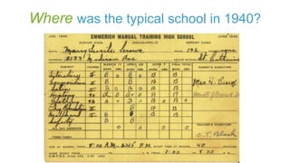 Where was the typical school in 1940?

 