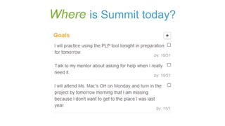 Where is Summit today?

 