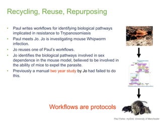 Recycling, Reuse, Repurposing
• Paul writes workflows for identifying biological pathways
implicated in resistance to Trypanosomiasis
• Paul meets Jo. Jo is investigating mouse Whipworm
infection.
• Jo reuses one of Paul’s workflows.
• Jo identifies the biological pathways involved in sex
dependence in the mouse model, believed to be involved in
the ability of mice to expel the parasite.
• Previously a manual two year study by Jo had failed to do
this.
Workflows are protocols
Paul Fisher, myGrid, University of Manchester
 