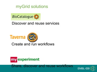 Create and run workflows
Share, discover and reuse workflows
Discover and reuse services
myGrid solutions
 