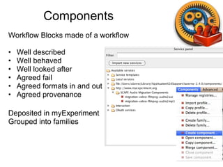 Workflow Blocks made of a workflow
• Well described
• Well behaved
• Well looked after
• Agreed fail
• Agreed formats in a...