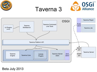 Summary
• Taverna Suite for interactive and batch
workflows
• Flexible Plug-ins and Flexibly Plugged-in
• Themed Taverna
•...