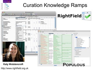 Curation Knowledge Ramps
Populous
http://www.rightfield.org.uk
Katy Wolstencroft
 