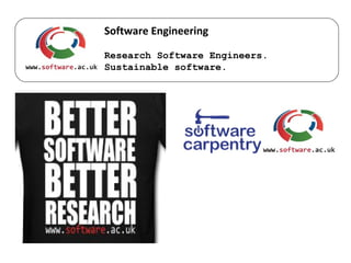 Software Engineering
Research Software Engineers.
Sustainable software.
 